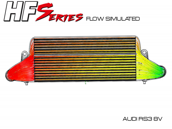 HF-Series Ladeluftkühler für Audi RS3 8V